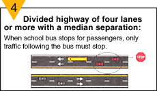 Divided highway of four lanes